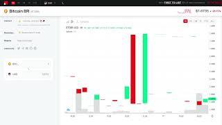 $BTCBR - Bitcoin BR Price, Charts, All-Time High, Volume & Markets - In USD, EUR, CNY etc on Nomics
