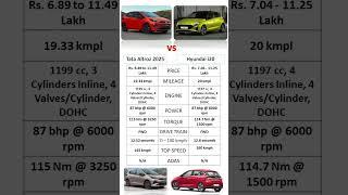 Tata Altroz 2025 Facelift vs Hyundai i20 #tataaltroz #hyundaii20