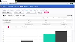 Genesys PureCloud REPO361 Queues SLA