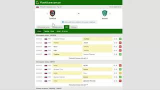 Тамбов - Ахмат .  [Прогноз и обзор] матч на футбол 07 июля 2020. Премьер-лига - Тур 34