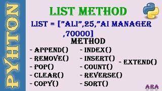 list method(append,extend,remove,pop,insert,index,count and reverse) python|python beginner tutorial