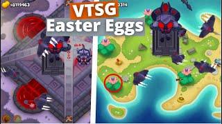 What Maps Change with the VTSG?