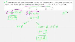 ВПР по математике 8 класс 2022