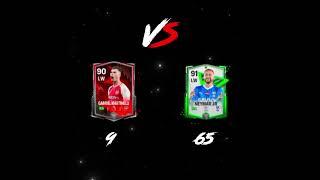 Neymar Jr Vs Gabriel martinelli  ? #fcmobile #subscribe #mego #vs #lw