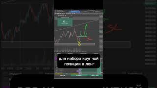 Самая прибыльная сделка недели. Long BOME.  #bybit #trading #bitcoin #криптовалюта #btc