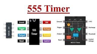 Introduction to 555 Timer: Internal Block diagram and Pin configuration