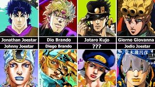 Copypasted Characters in JoJo's Bizarre Adventure