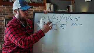Which Weight Rod is For You? Fly Rod Breakdown