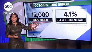 New U.S. jobs report 'shockingly low' in October due to hurricanes, worker strikes