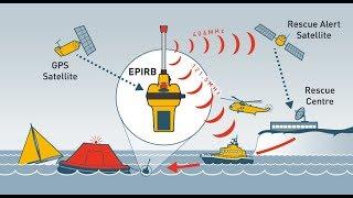 Emergency Position Indicating Radio Beacon - EPIRB