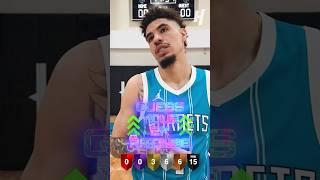 LaMelo guessing his 2K ratings 