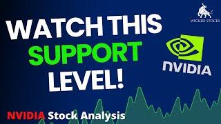 NVIDIA Stock Price Analysis | Top $NVDA Levels To Watch for June 16th, 2025