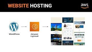 Host a Wordpress Website on AWS using Amazon Lightsail | Practical AWS Projects #2