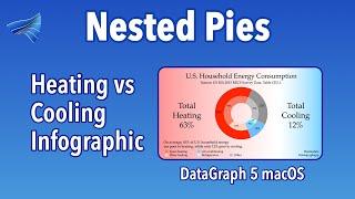 DataGraph Demo:  Household Energy Consumption