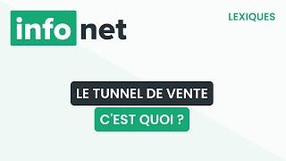 Le tunnel de vente, c'est quoi ? (définition, aide, lexique, tuto, explication)