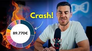 CRASH: Einmalige Kaufchance für 12 Top Aktien