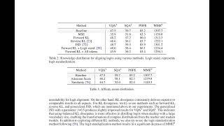 LLAVADI: What Matters For Multimodal Large Language Models Distillation - ArXiv:2407.194