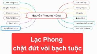 Lạc Phong chặt đứt vòi bạch tuộc của bà Nguyễn Phương Hằng và chấp pháp lý