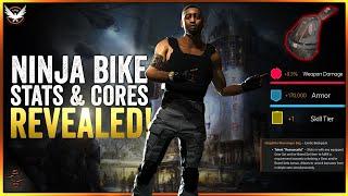 OMG!!! They actually did it...The Division 2 (Ninja Bike Season 11)