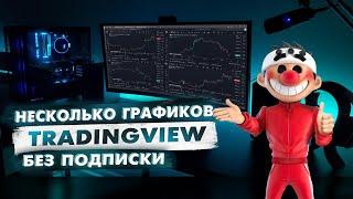 Несколько графиков Tradingview одновременно.