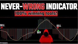 Why You're Probably Choosing the WRONG Trading Platform!