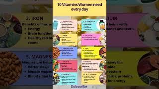 Best Vitamins For Women