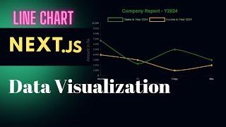 Next.js 14 Line Chart Tutorial: Chart.js & react-chartjs-2 | EzyCode