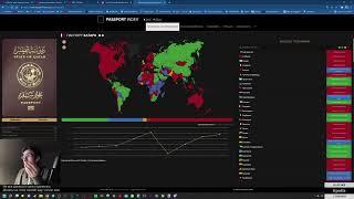 itpedia смотрит Индекс Паспортов Мира // Стрим