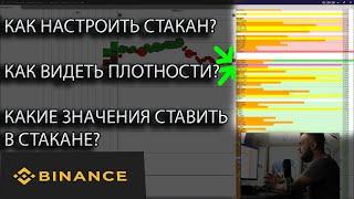 Как настроить стакан CScalp что бы видеть ПЛОТНОСТИ?