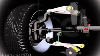 PROGi's POLY Control Arm