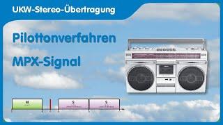 FM stereo broadcasting - Piltotton multiplex method - structure and decoding of the MPX signal