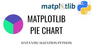 Matplotlib Pie Chart | Pie Chart in Python | Creating Pie Chart