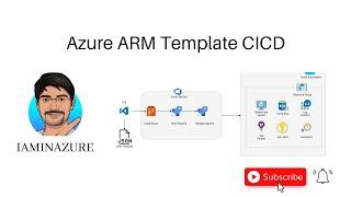 Integration of Azure ARM Templates with Azure Pipelines | CICD | Az-400 | Azure DevOps