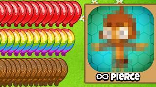 Gacha Monkey VS 10x Bloons