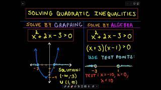 Solving Quadratic Inequalities By Graphing and Algebra