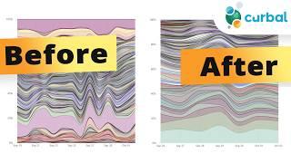 Sort area charts in Power BI : by last record or area - Download 087