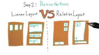 61   RelativeLayout LinearLayout Solution