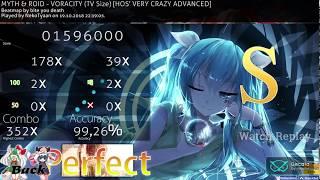 MYTH & ROID — VORACITY (Overlord III OP) | OSU!