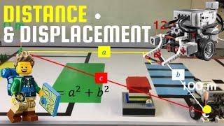 Distance and Displacement I Grade 7 Science Lesson