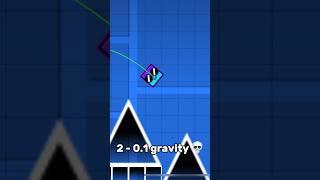 The gravity trigger… #geometrydash #capcut #gd #geometrydashmusic #funny #shorts