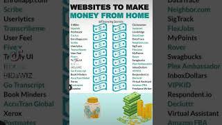 Websites To Make Money From Home