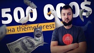 500 000$ на themeforest или как продавать шаблоны сайтов на стоках вместе с Александром Сокирка