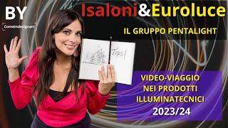 PRODOTTI ILLUMINOTECNICI DA CONOSCERE NEL 2024 COMEINDESIGNART/EUROLUCE