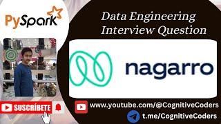 List the airlines that operate flights to all the destination | Data Engineering Interview | Nagarro