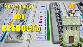 Электрощит - МОЯ КРЕПОСТЬ. Безопасный надежный электрощит от elektrik-sam.info