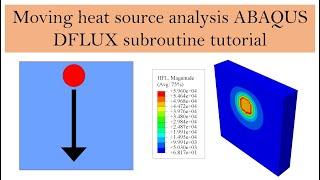 DFLUX subroutine Abaqus tutorial | Moving heat source analysis | Transient heat transfer