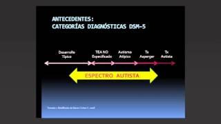 Trastornos del espectro autista