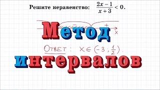 Метод интервалов #3