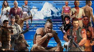 The Far Cry Iceberg Explained