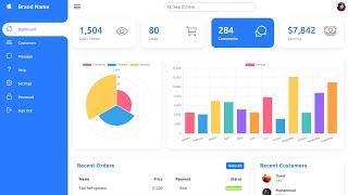 Chart JS Integration | Responsive Admin Dashboard using Html CSS & Javascript | Charts And Graphs